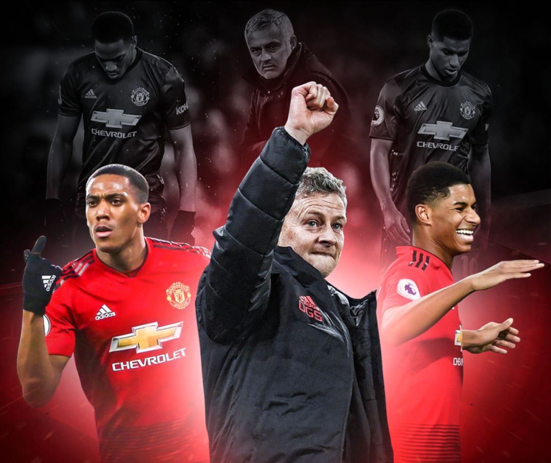 培养积极向 培养积极向